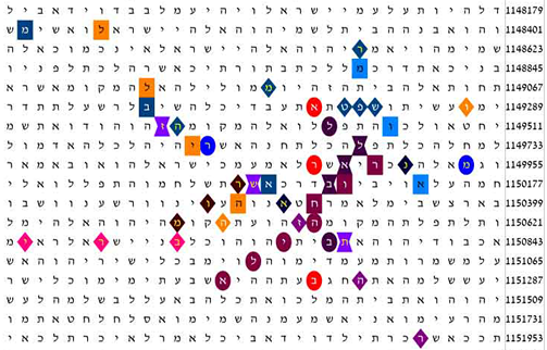 USA to Babylon - Elijah Warns